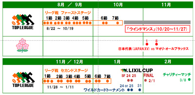 年間スケジュール